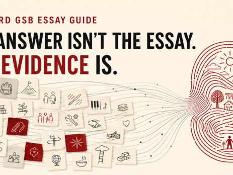 Stanford GSB essay guide showing personal experiences converging into a distinctive narrative, with the message “The answer isn’t the essay. The evidence is.”